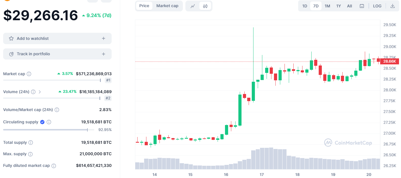 现货比特币ETF,美国最好别通过!