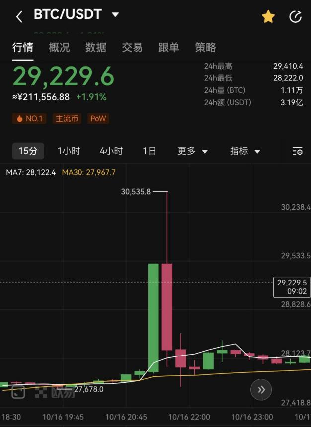 现货比特币ETF,美国最好别通过!