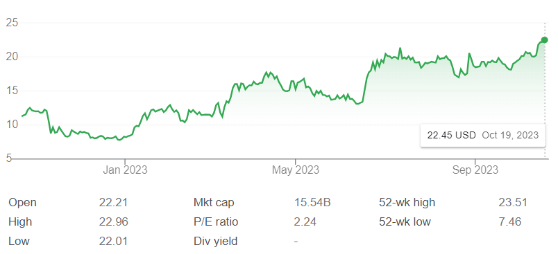 现货比特币ETF,美国最好别通过!