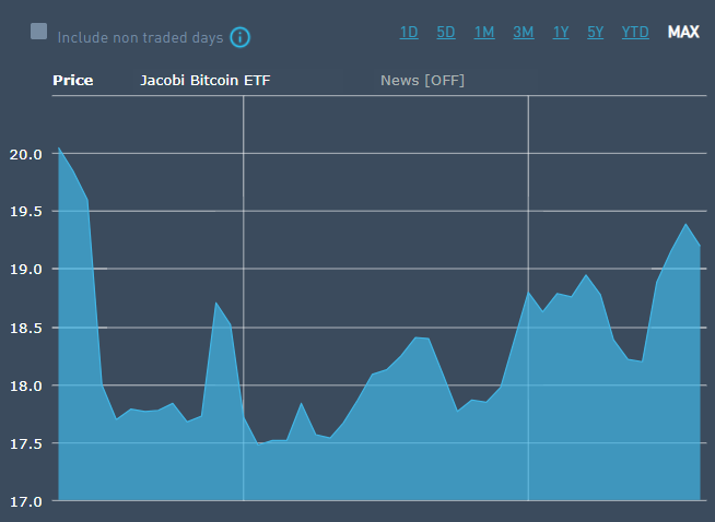 现货比特币ETF,美国最好别通过!
