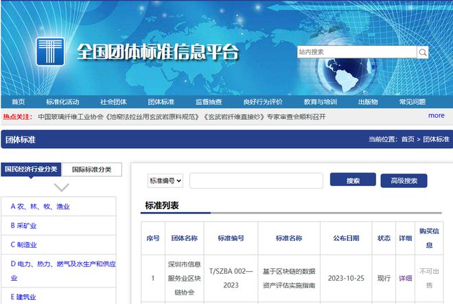 《基于区块链的数据资产评估实施指南》发布!