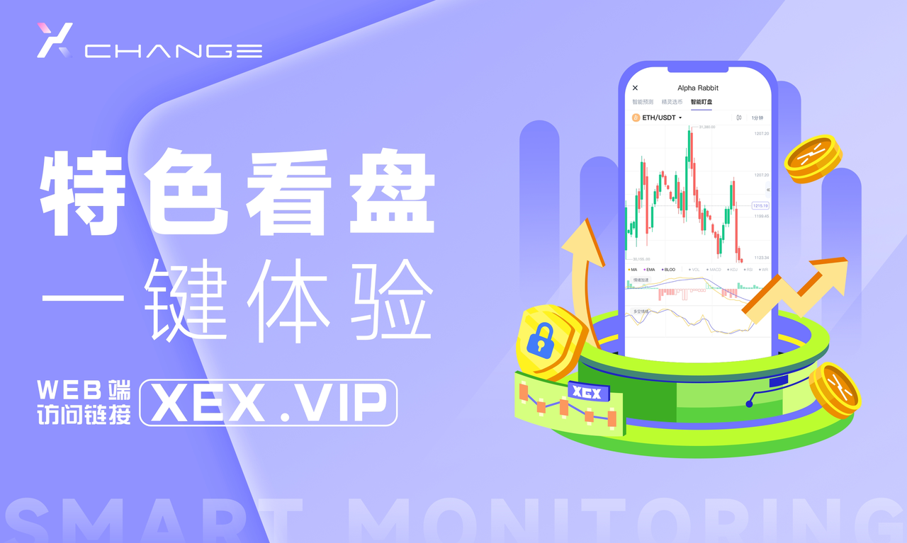Alpha Rabbit 特色看盘功能全新上线：洞察市场趋势