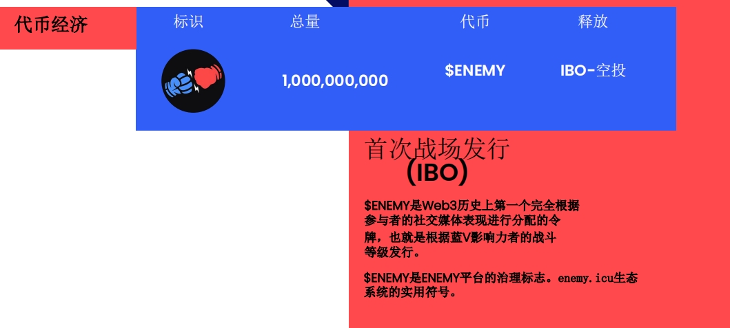 Enemy.icu领军SocialFi（社交金融）赛道，风口赛道下的王牌？