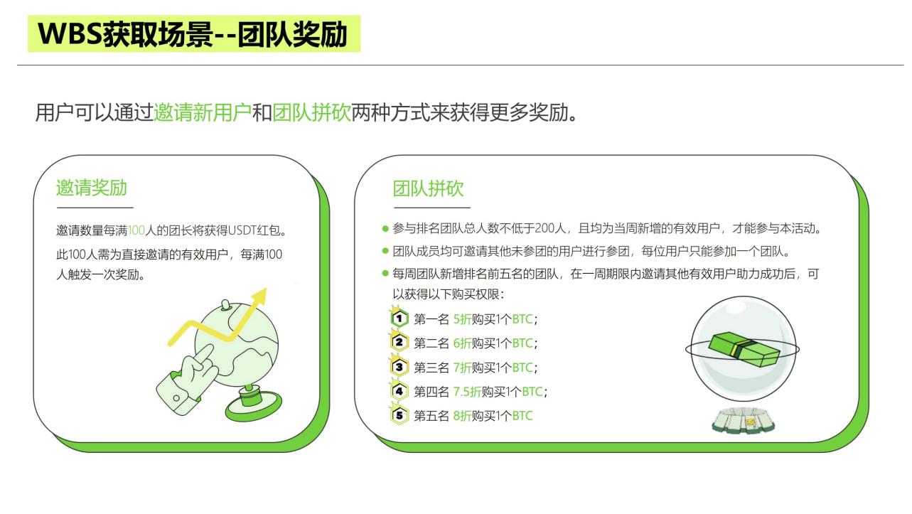 携平台币WBS出场,新交易平台 Websea准备如何破局?