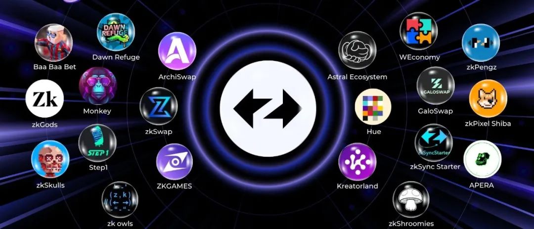 ZkSync是不可错的Layer 2 四大龙头之一