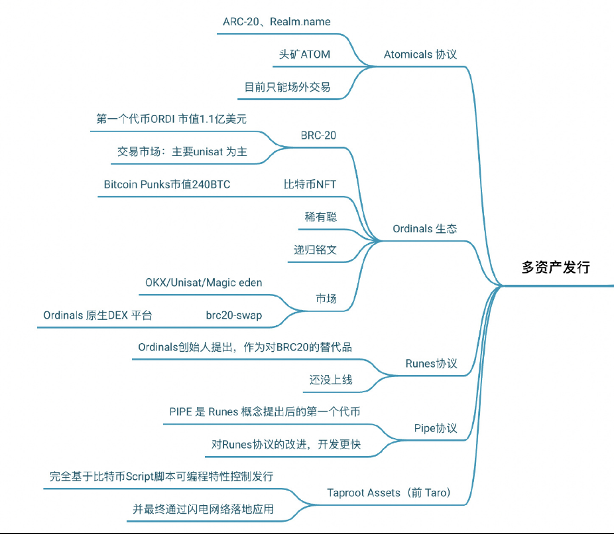 马斯克