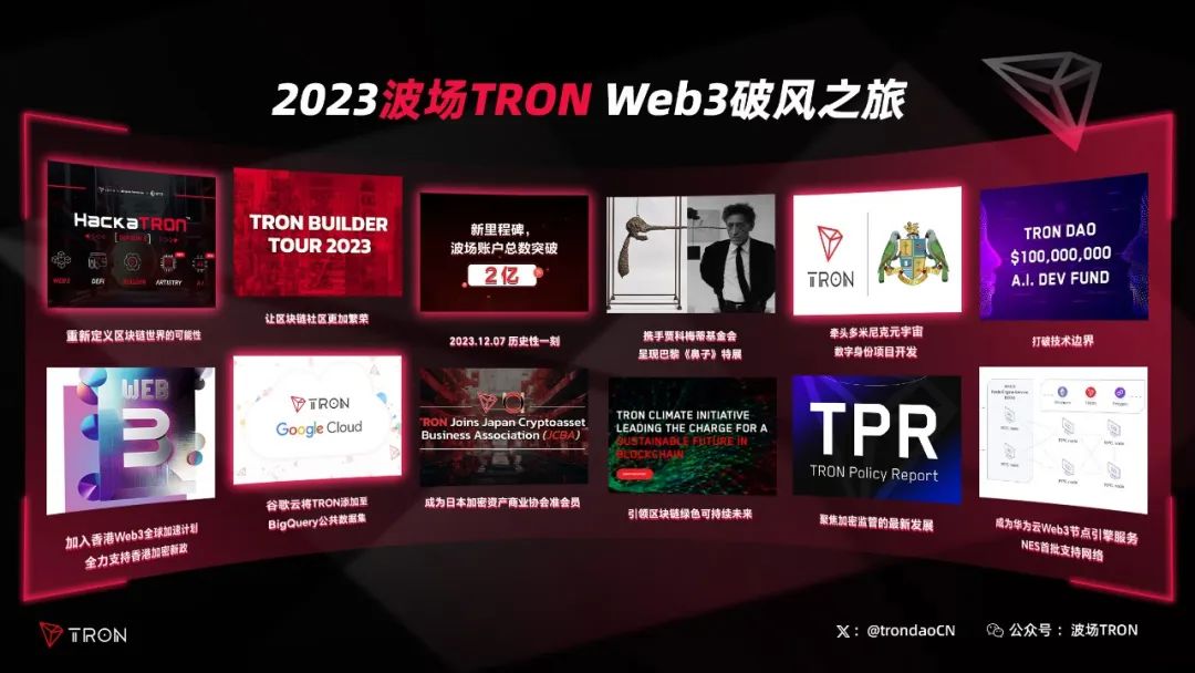 2023波场TRON Web3破风之旅:开启2亿时代背后的故事