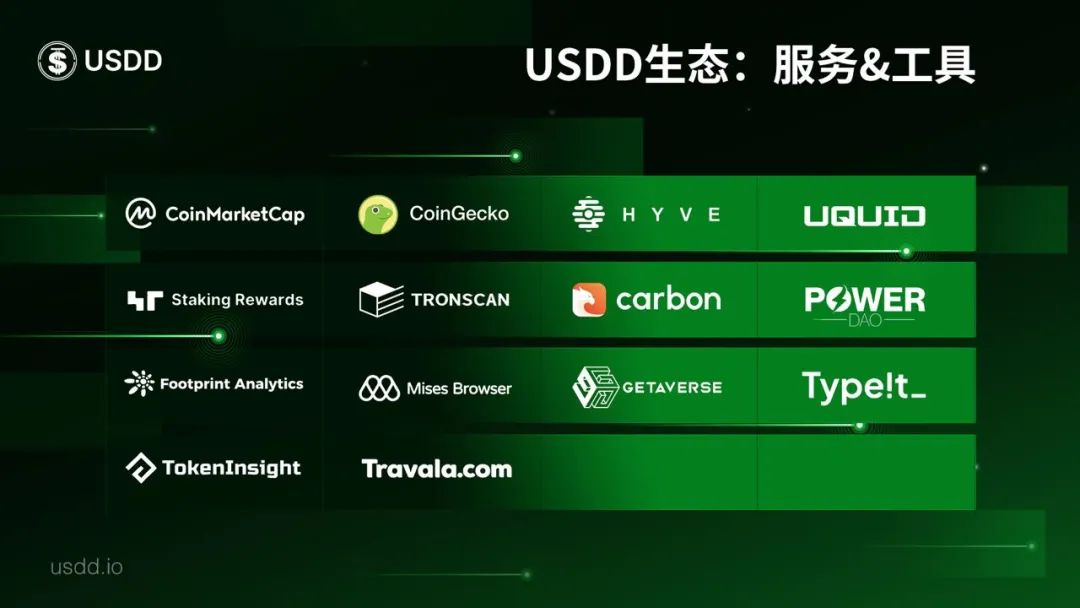 一图速览USDD生态之服务&工具篇