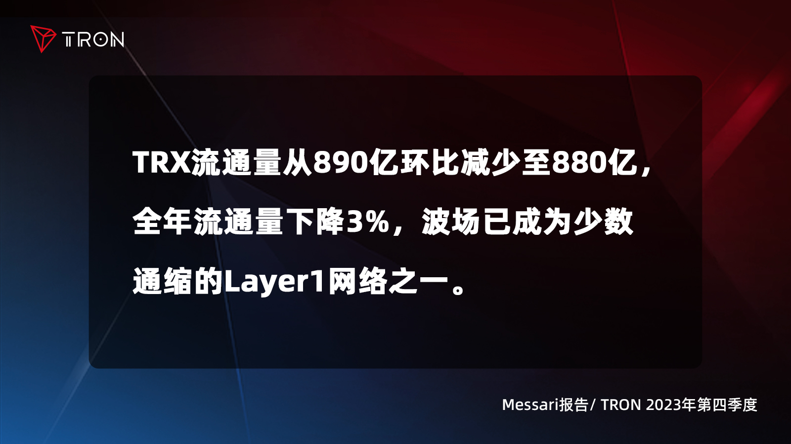 一文了解波场TRON2023年第四季度报告四大亮点
