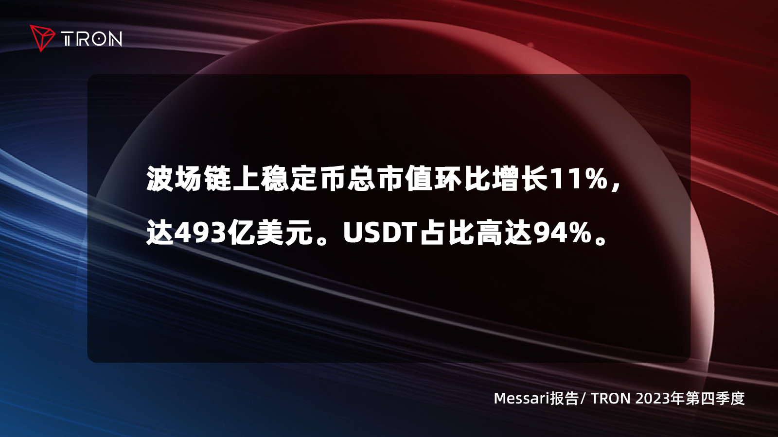 一文了解波场TRON2023年第四季度报告四大亮点