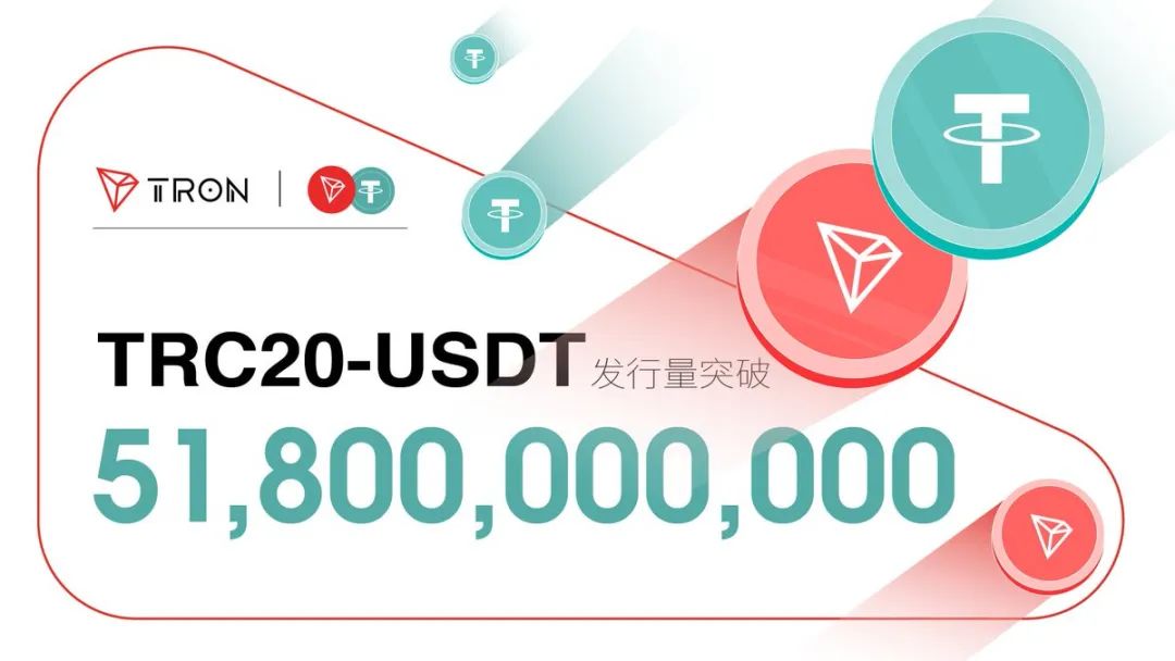TRC20-USDT发行量突破518亿枚,创历史新高
