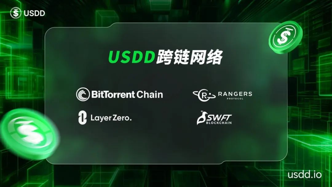 USDD生态跨链网络一览