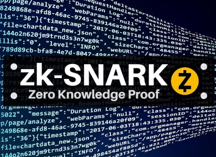 隐私,可扩展性,zk-SNARK,零知识证明,GameFi