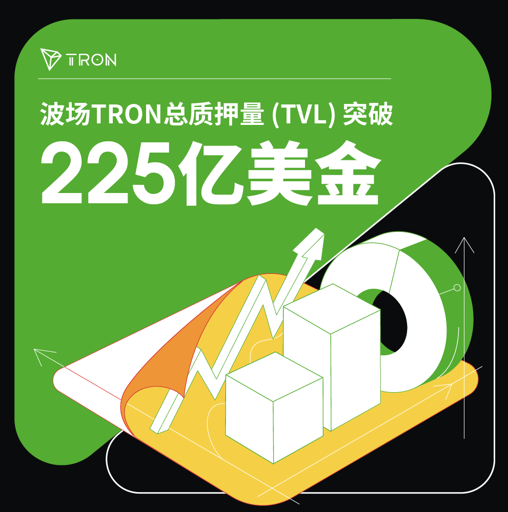 波场TRON总质押量（TVL）突破225亿美金