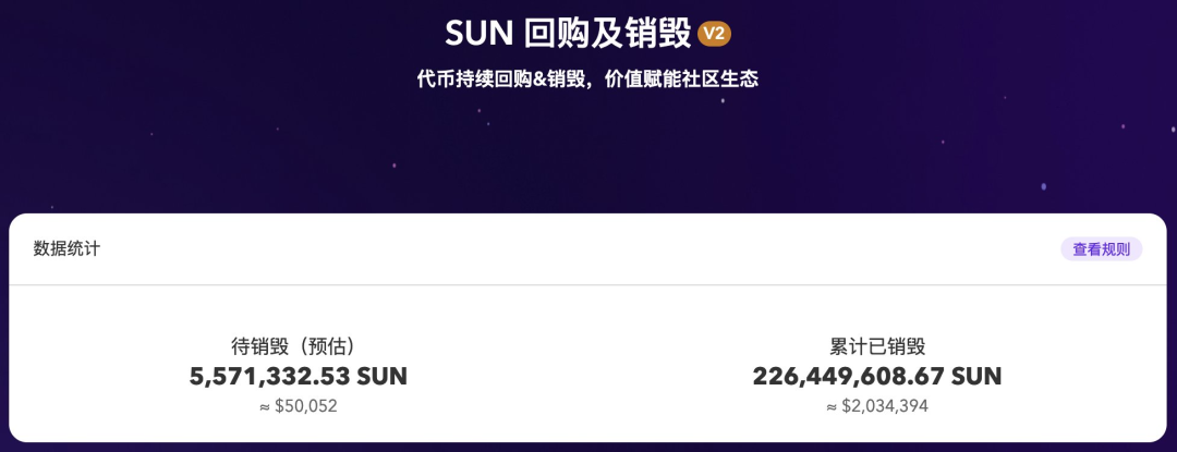 SUN回购及销毁数据一览