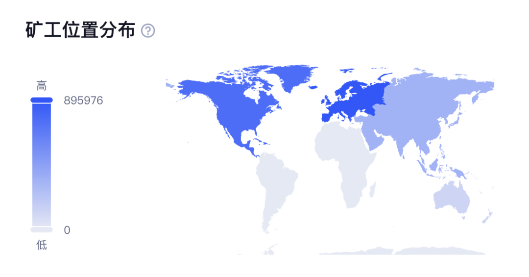 BitTorrent File System(BTFS) 总矿工数超过795万