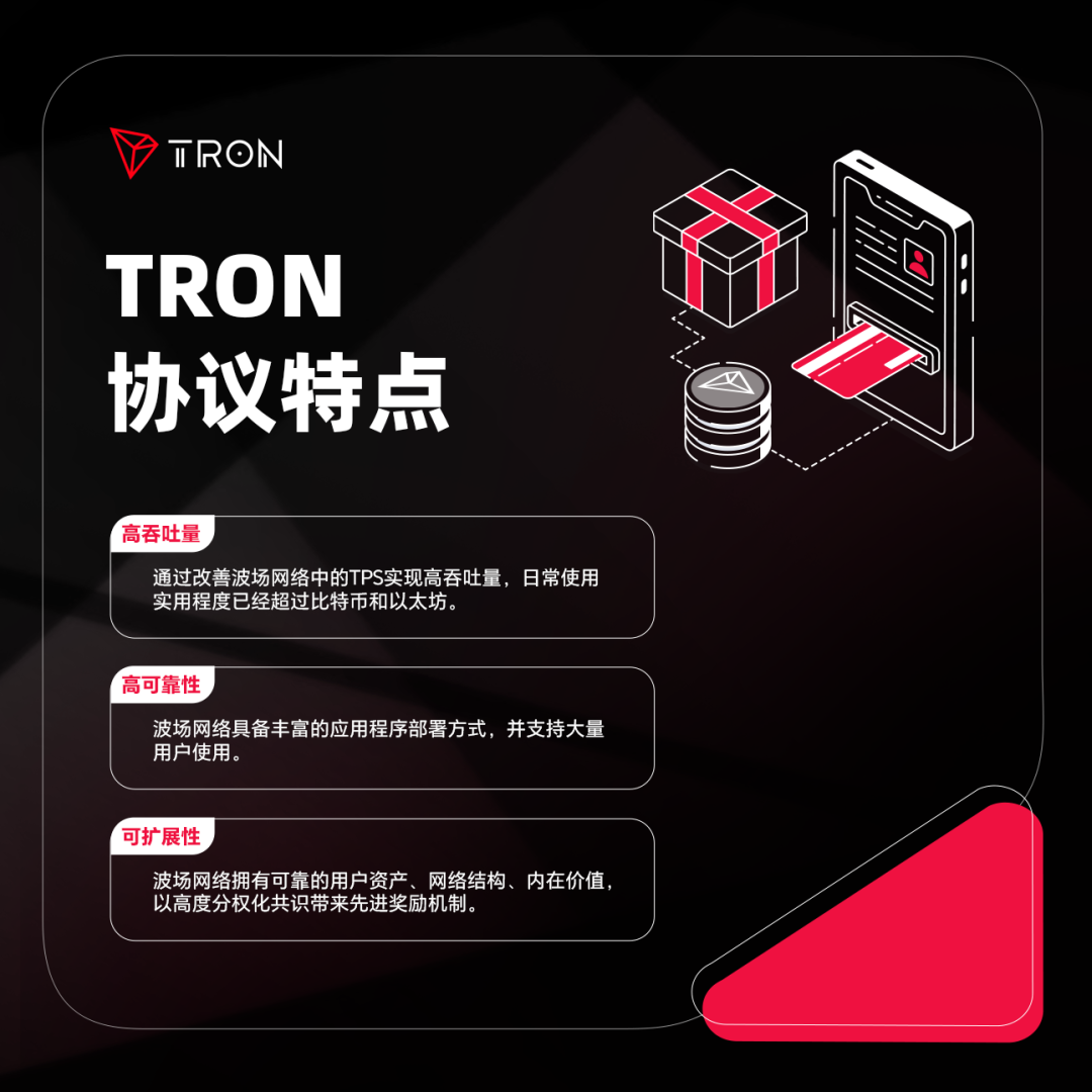 社区科普 ：TRON协议特点