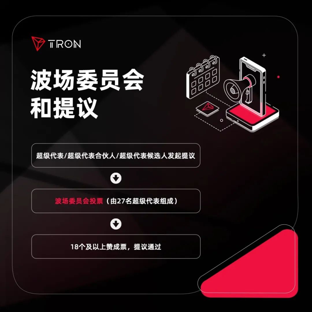 社区科普：波场委员会和提议