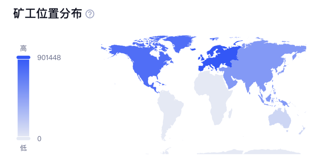 ​BitTorrent File System(BTFS) 总矿工数超过804万