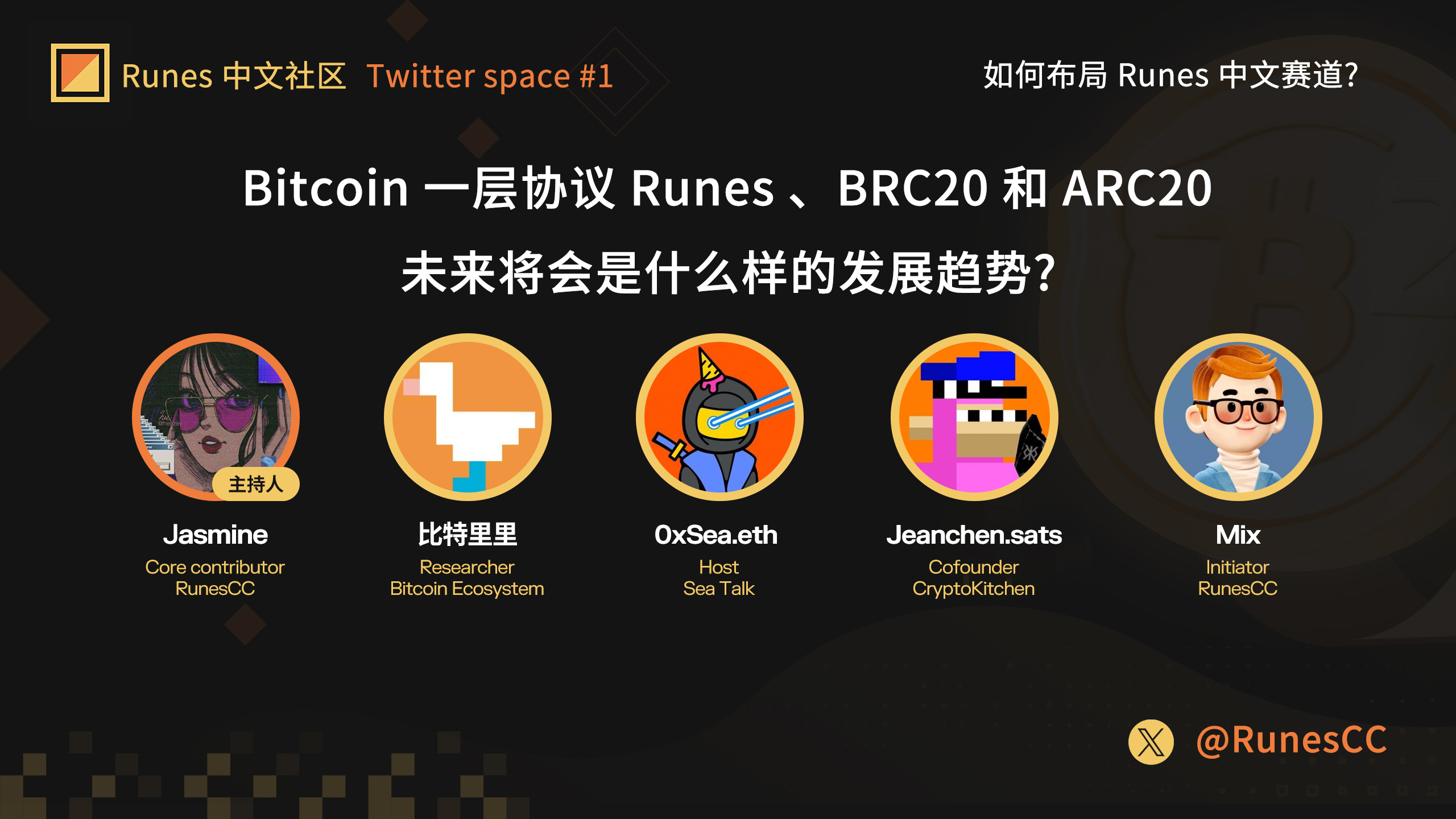 Runes 生态一周要览 ▣ 2024.4.01-4.07
