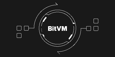 BitVM,Bitlayer,Citrea