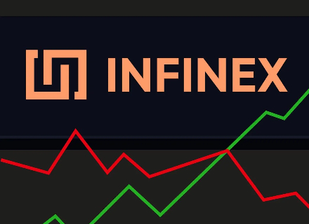 DeFi,Synthetix,Infinex,SOL,ETH,USDC