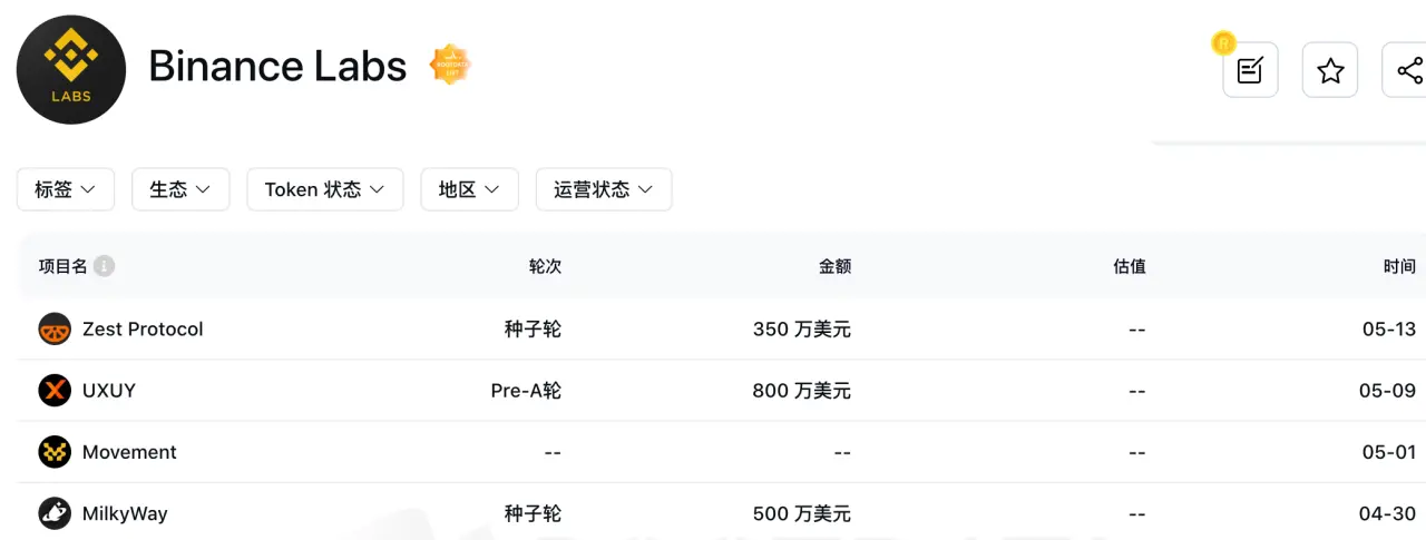 测试网上线、币安投资孵化，速览 3 个近期热门交互项目