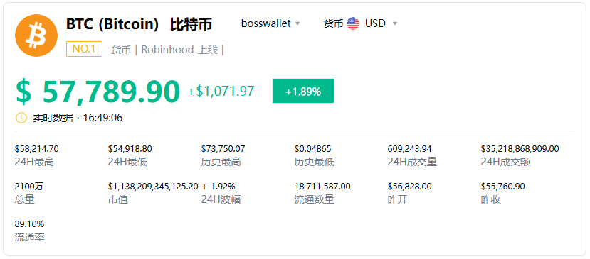 BTC都7万了,10万还会远吗?也许明年吧,也没准下辈子。