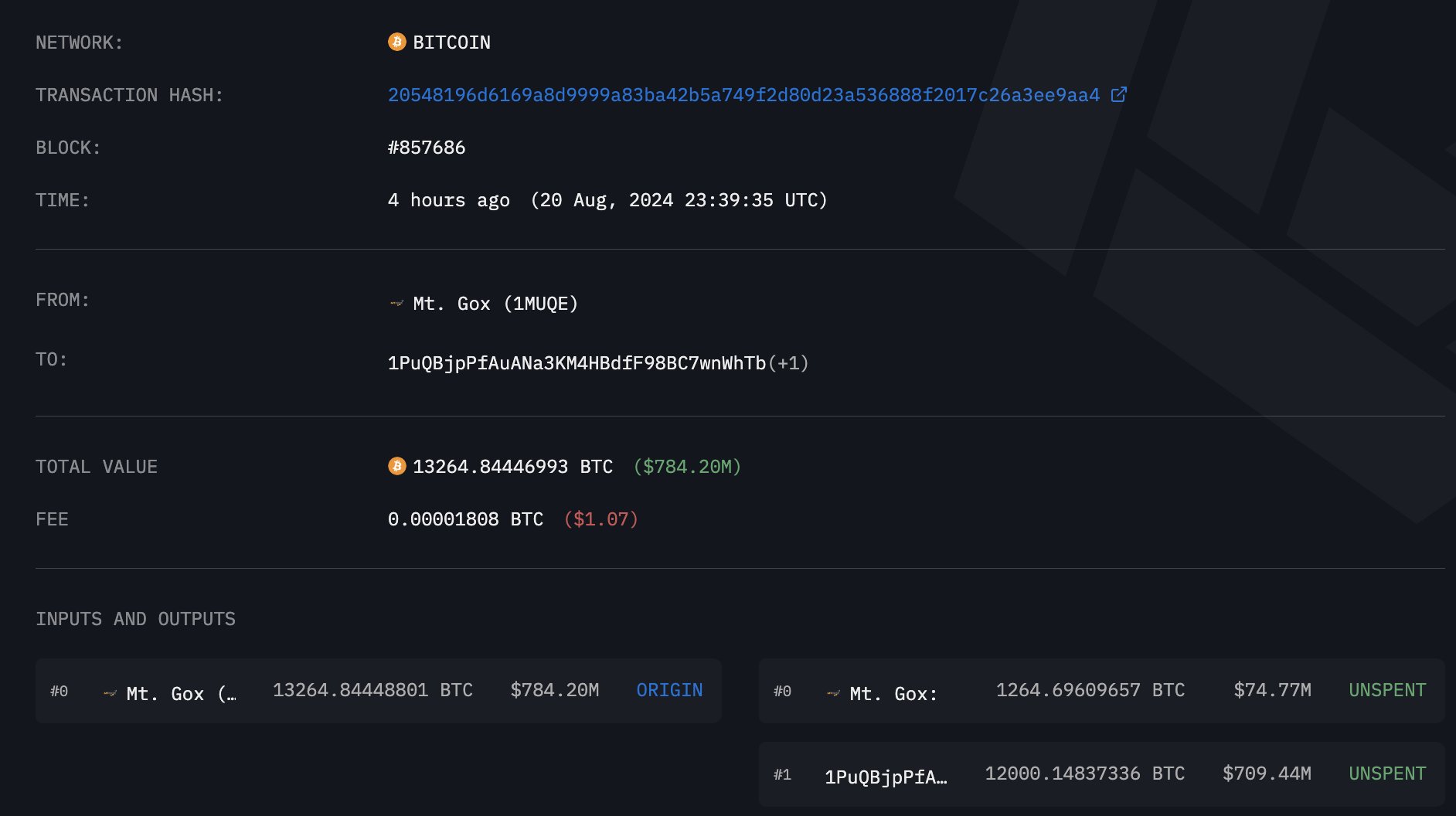 巨鲸动向追踪：Tether一周内铸造 30 亿 $USDT，巨额资金流向交易所