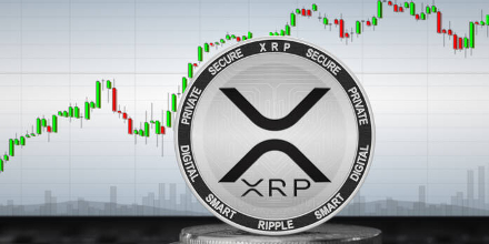 XRP价格回归2021年涨幅轨迹，500%暴涨再现？