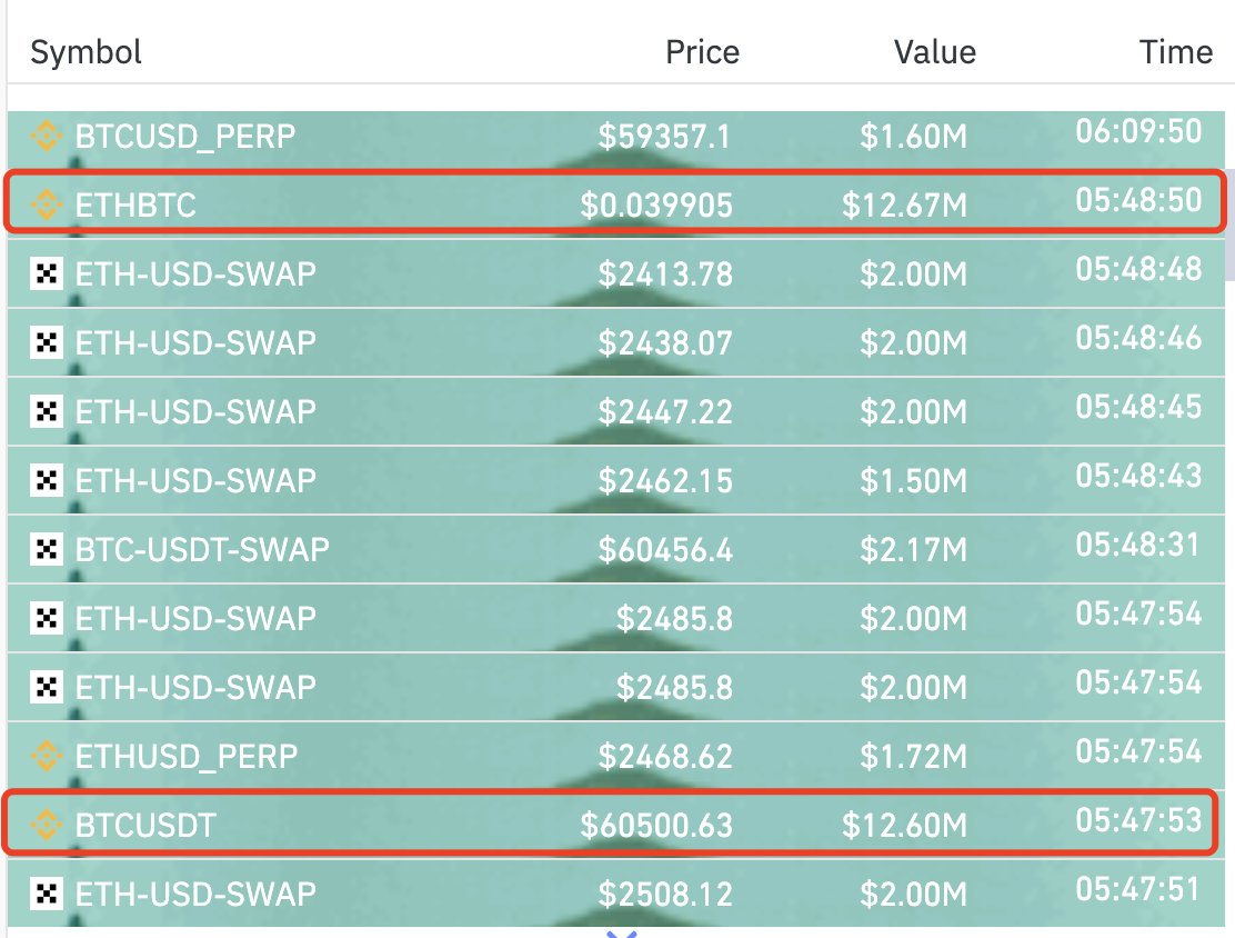 Quỹ Ethereum