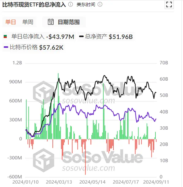 特朗普