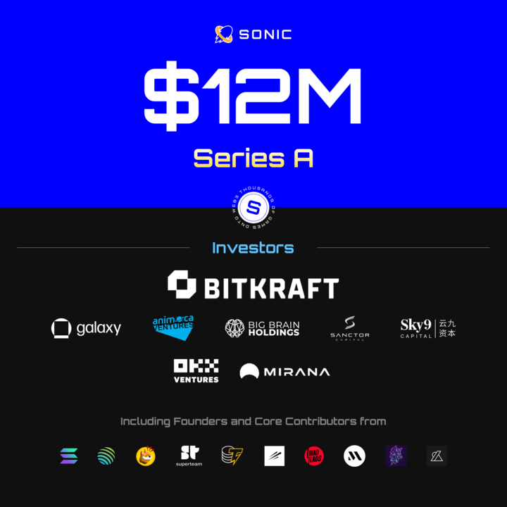 解读Sonic:首个Solana上为游戏而生的L2,引领“一键发链”的游戏盛宴