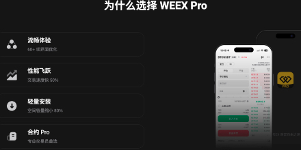 活动,App,MKR,USDT,平台币