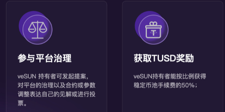 回购销毁,BTT,TUSD,TRX,平台币