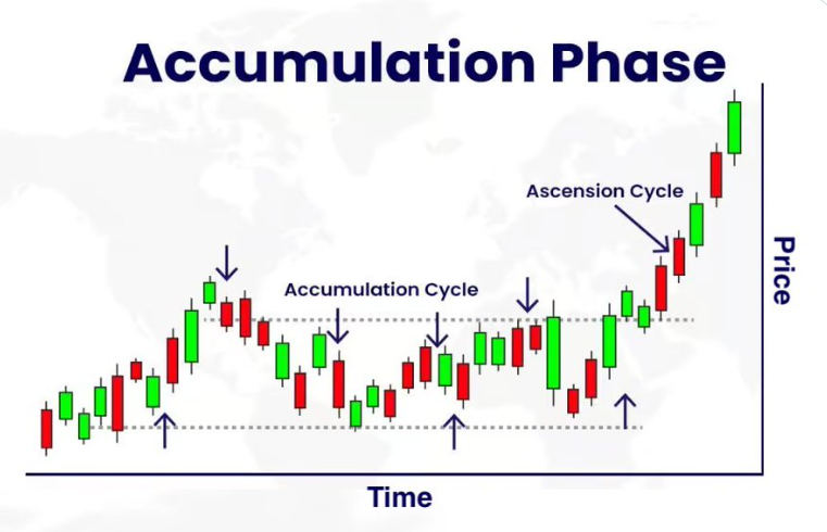 RIO、ORAI、TOKEN、DEAI、PHA、KARRAT、SPEC、FLT、GFI、POND