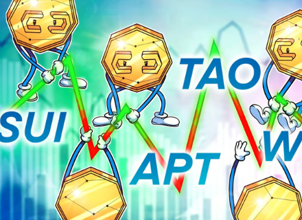 APT,USDT,美元