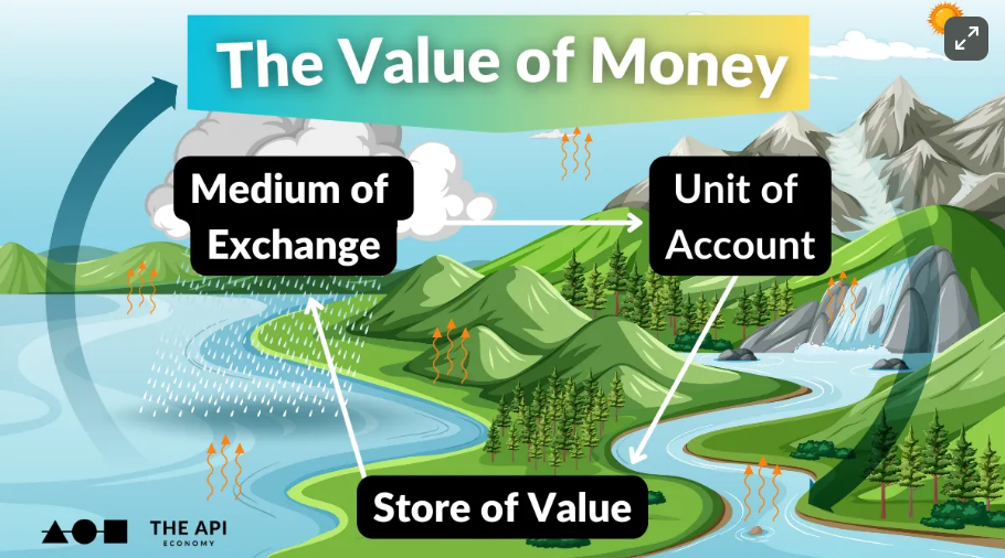 Stablecoins