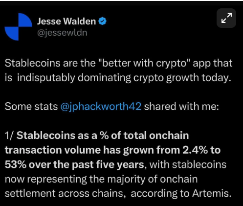 Stablecoins