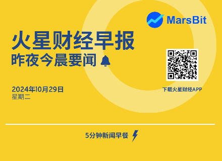 PayPal,Solana,特朗普,比特币,BTC,SOL,ETH