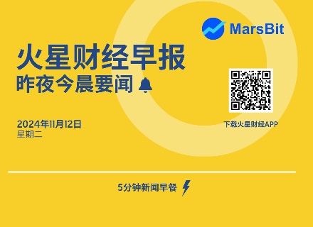 BTC,上涨,美元,特朗普,比特币