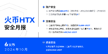 USDT,火币,平台币