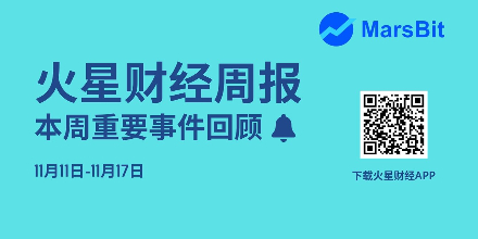 市场,ETF,美元,美联储,比特币