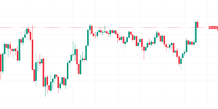 比特币,BTC