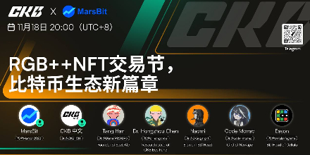 AMA,CKB,生态,NFT,比特币