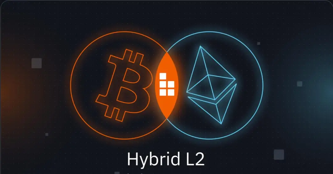 比特与以太联合驱动的BOB是L2叙事吗