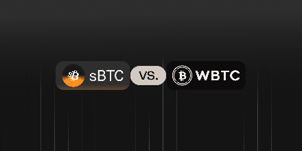 WBTC