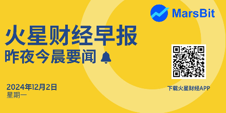 BTC,BNB,马斯克,美元,比特币