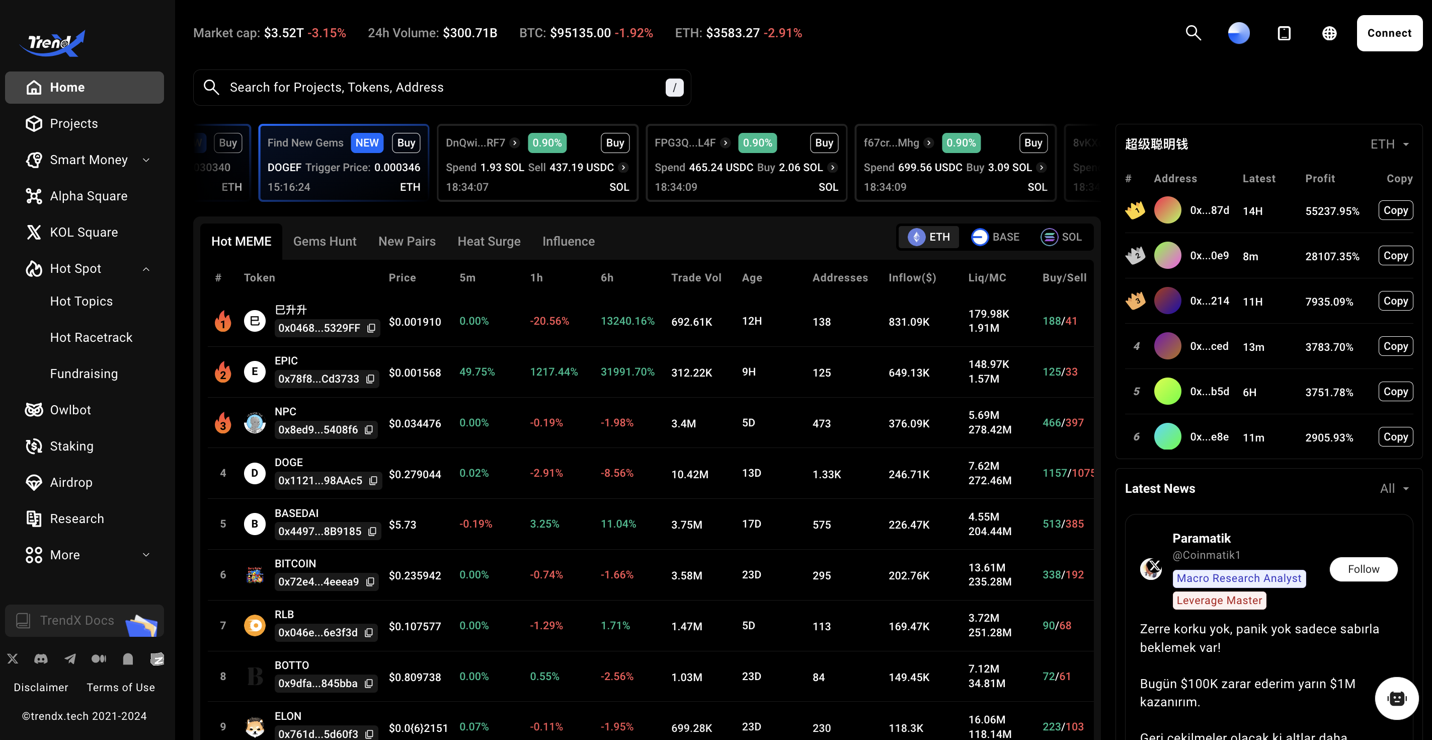 全新升级,TrendX上线新UI,为用户投资提供更优质服务