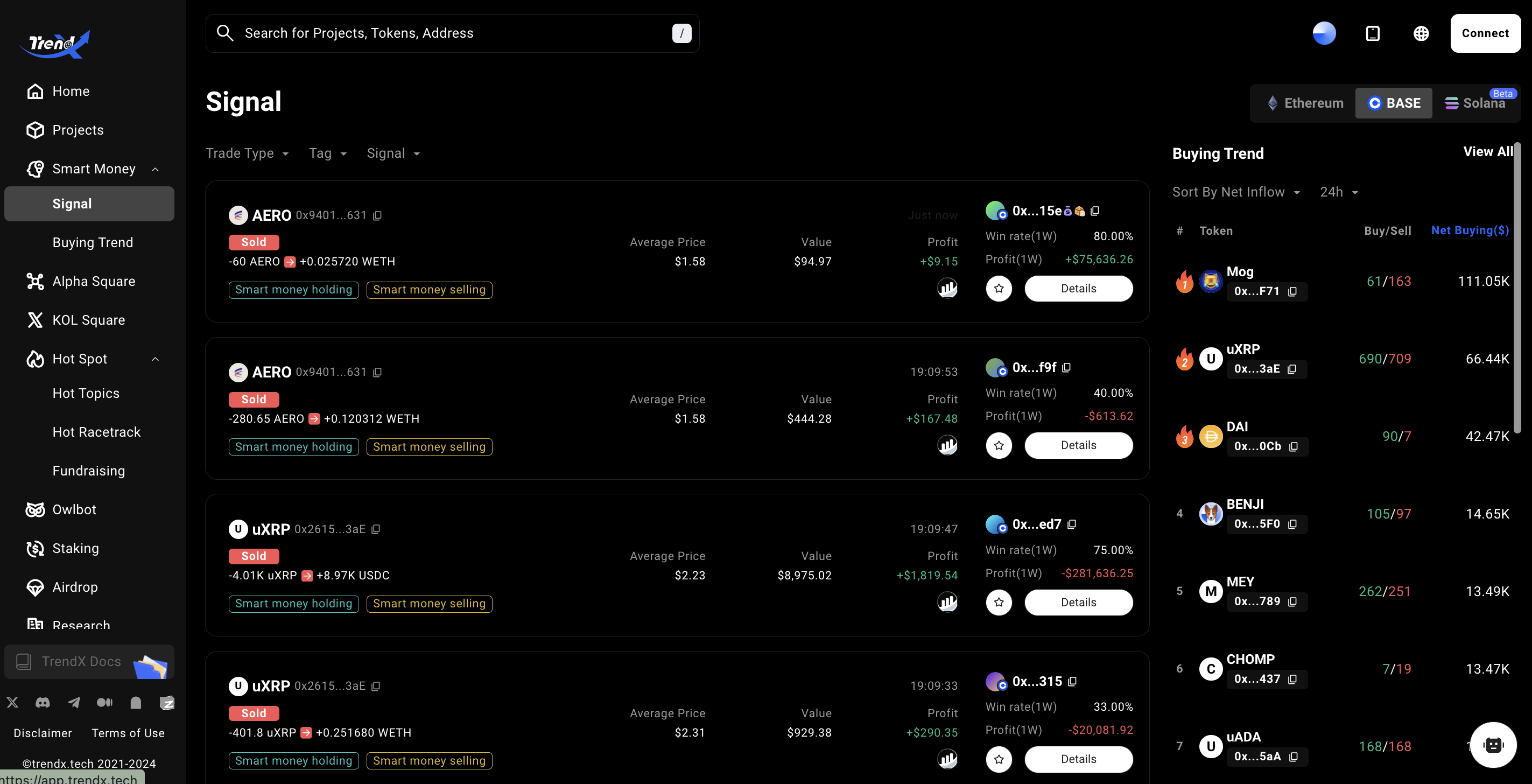 全新升级,TrendX上线新UI,为用户投资提供更优质服务